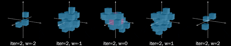 4D iteration 2