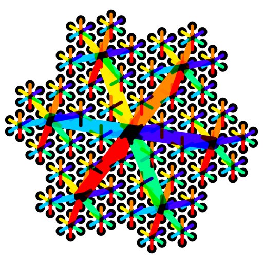2D generalized balanced ternary with hexagons