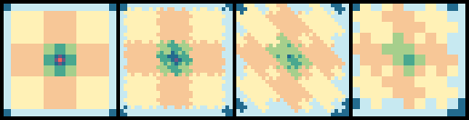 Aesthetically pleasing slices 2D slices of the fractal