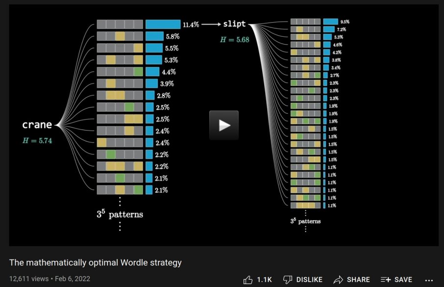 Thumbnail of a video titled The mathematically optimal Wordle strategy